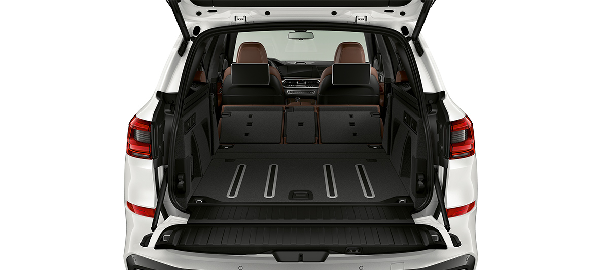 Bagagerum BMW X5 Bagagerummet i BMW X5