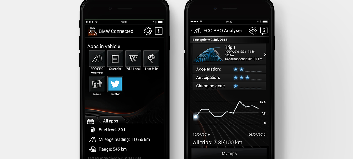 BMW Connected Classic BMW apps BMW Connected Classic