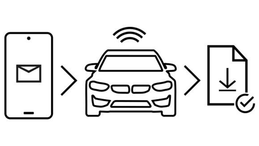 Remote Software Upgrade funktioner Remote Software Upgrade funktioner