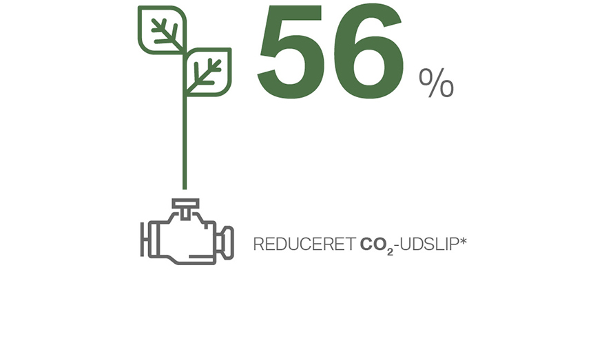 DET FULDE KLIMAAFTRYK. DET FULDE KLIMAAFTRYK.