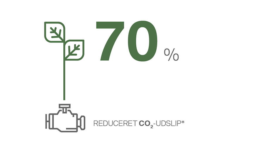 DET FULDE KLIMAAFTRYK. DET FULDE KLIMAAFTRYK.