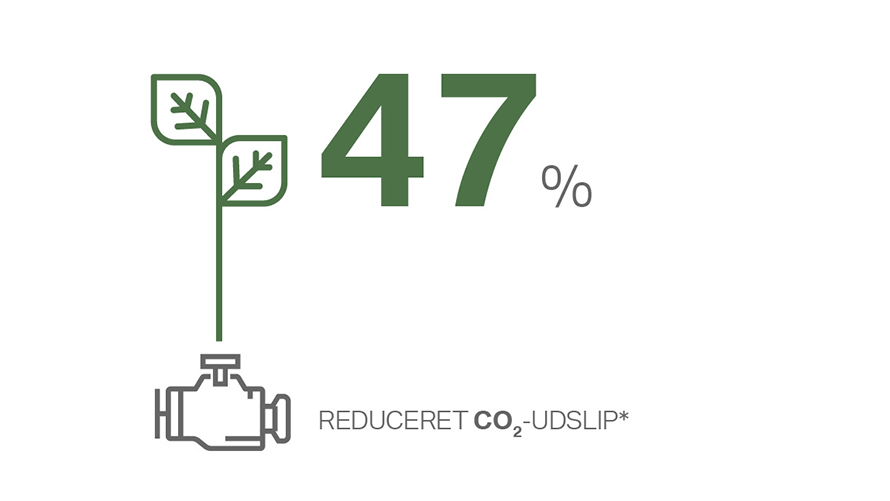 DET FULDE KLIMAAFTRYK. DET FULDE KLIMAAFTRYK.