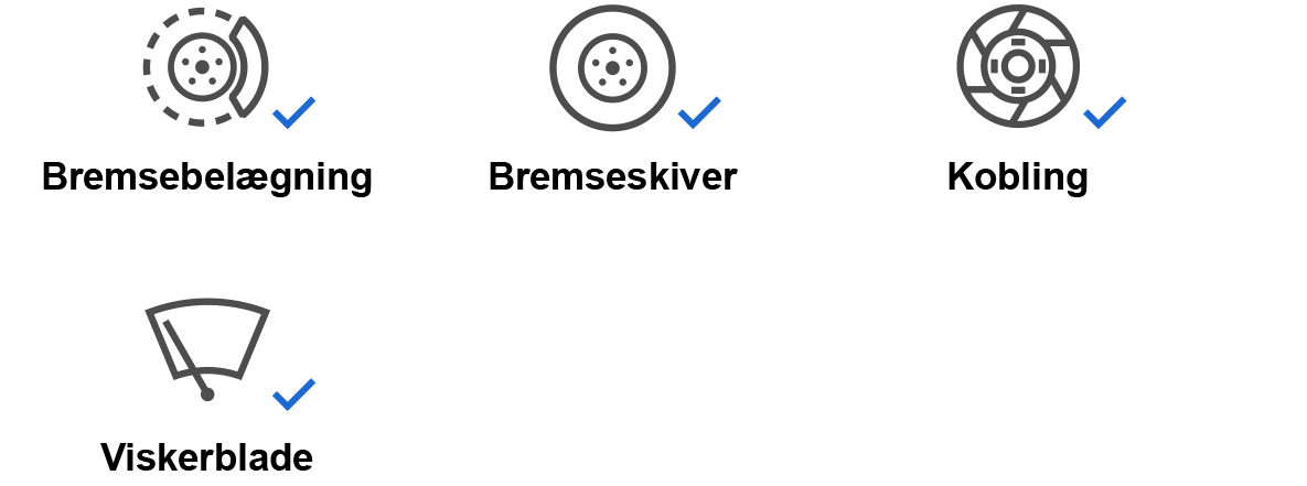 BMW service inclusive plus serviceomfang BMW service inclusive plus serviceomfang icons