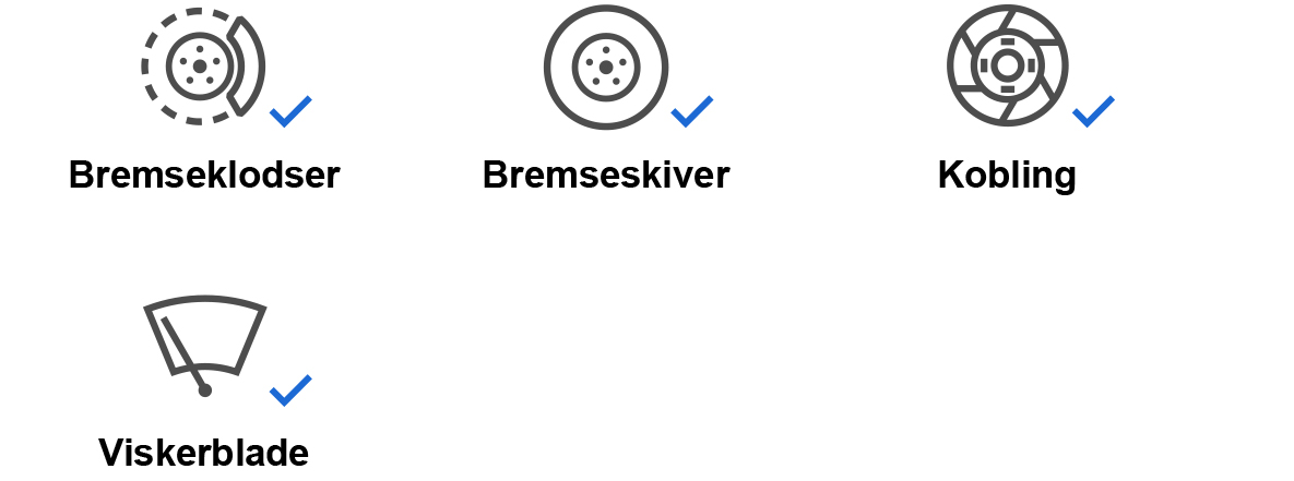 BMW service inclusive plus serviceomfang BMW service inclusive plus serviceomfang icons